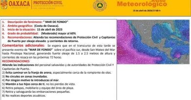 Anuncia Protección Civil efecto de Mar de Fondo en Oaxaca