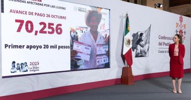 GOBIERNO DE MÉXICO: SE HAN OTORGADO 70 MIL 256 APOYOS A PERSONAS AFECTADAS POR LAS LLUVIAS