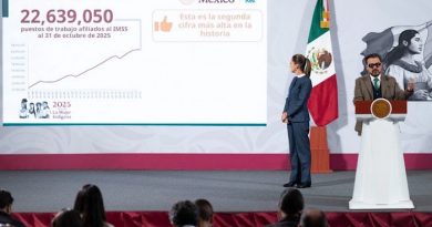 GOBIERNO DE MÉXICO: EMPLEO AFILIADO AL IMSS REGISTRA CIFRA RÉCORD CON 22 MILLONES 639 MIL 50 PUESTOS DE TRABAJO AL 31 DE OCTUBRE; 2DA MÁS ALTA EN LA HISTORIA