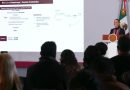 MEJOR COMUNICACIÓN ES DESARROLLO Y BIENESTAR: PRESIDENTA CLAUDIA SHEINBAUM; AVANZA PROGRAMA DE INFRAESTRUCTURA CARRETERA CON INVERSIÓN DE 647 MIL 832 MDP