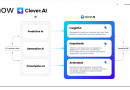 Marcas que implementan un mayor uso de IA tienen un aumento de 4 veces más en las conversiones: Clevertap