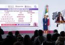 GOBIERNO DE MÉXICO: DEL 18 AL 21 DE NOVIEMBRE INICIA PAGO A NUEVAS BENEFICIARIAS DE LA PENSIÓN MUJERES BIENESTAR