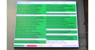 Modifica Congreso integración de 10 comisiones permanentes y una especial