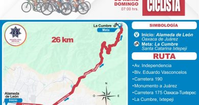Anuncia Policía Vial Estatal dispositivo para Clásica Ciclista “Benito Juárez” 2026 