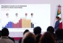 HONESTIDAD Y RESULTADOS: PRESIDENTA CLAUDIA SHEINBAUM DESTACA REDUCCIÓN DEL 49% EN HOMICIDIOS DOLOSOS, DE SEPTIEMBRE DE 2024 A MAYO DE 