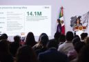 MUJERES QUE TRABAJAN EN ESTADOS UNIDOS CONTRIBUYEN 1.1 BILLONES DE DÓLARES A LA ECONOMÍA ESTADOUNIDENSE: PRESIDENTA CLAUDIA SHEINBAUM