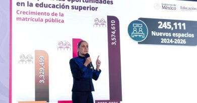 GARANTIZAMOS A LAS Y LOS JÓVENES EL ACCESO A LA EDUCACIÓN PÚBLICA: PRESIDENTA CLAUDIA SHEINBAUM PRESENTA PLATAFORMA “EDUCACIÓN SUPERIOR 2026” CON 37 MIL 503 ESPACIOS DISPONIBLES