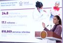 EN 12 AÑOS SE CONSTRUIRÁN 12 MIL CAMAS NUEVAS DE HOSPITAL, EL DOBLE QUE EN EL PERIODO NEOLIBERAL; ESTAMOS REVIRTIENDO 36 AÑOS DE ABANDONO: PRESIDENTA CLAUDIA SHEINBAUM