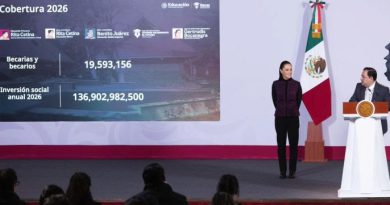 INSCRIPCIÓN AL BACHILLERATO NACIONAL AUMENTÓ EN 400 MIL JÓVENES RESPECTO A 2025; LAS BECAS PARA EL BIENESTAR BENEFICIARÁN A 22 MILLONES DE ESTUDIANTES EN 2026: PRESIDENTA CLAUDIA SHEINBAUM