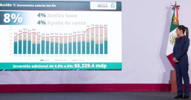 PRESIDENTA CLAUDIA SHEINBAUM ANUNCIA PROGRAMA EMERGENTE DE 12 ACCIONES EN 120 DÍAS PARA MEJORAR LA ATENCIÓN Y LAS CONDICIONES DE LOS TRABAJADORES EN EL IMSS